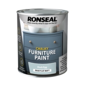 Ronseal Chalky Furniture Paint Duck Egg 750mls