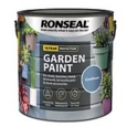 Ronseal Garden Paint Cornflower 2.5L