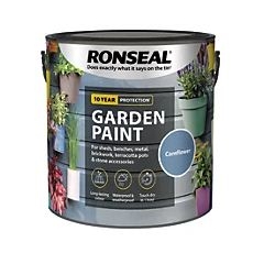 Ronseal Garden Paint Cornflower 2.5L